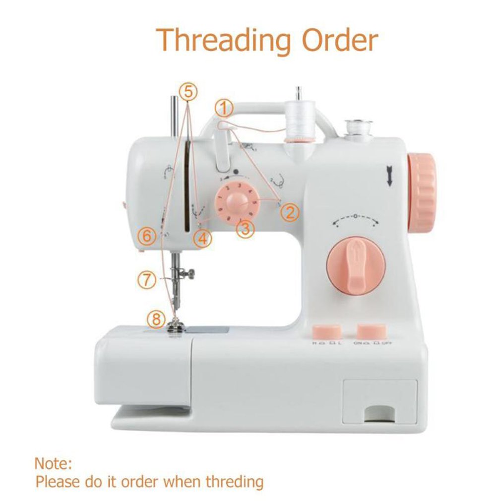 Mini Sewing Machine with Built-in Light – timesquaretech